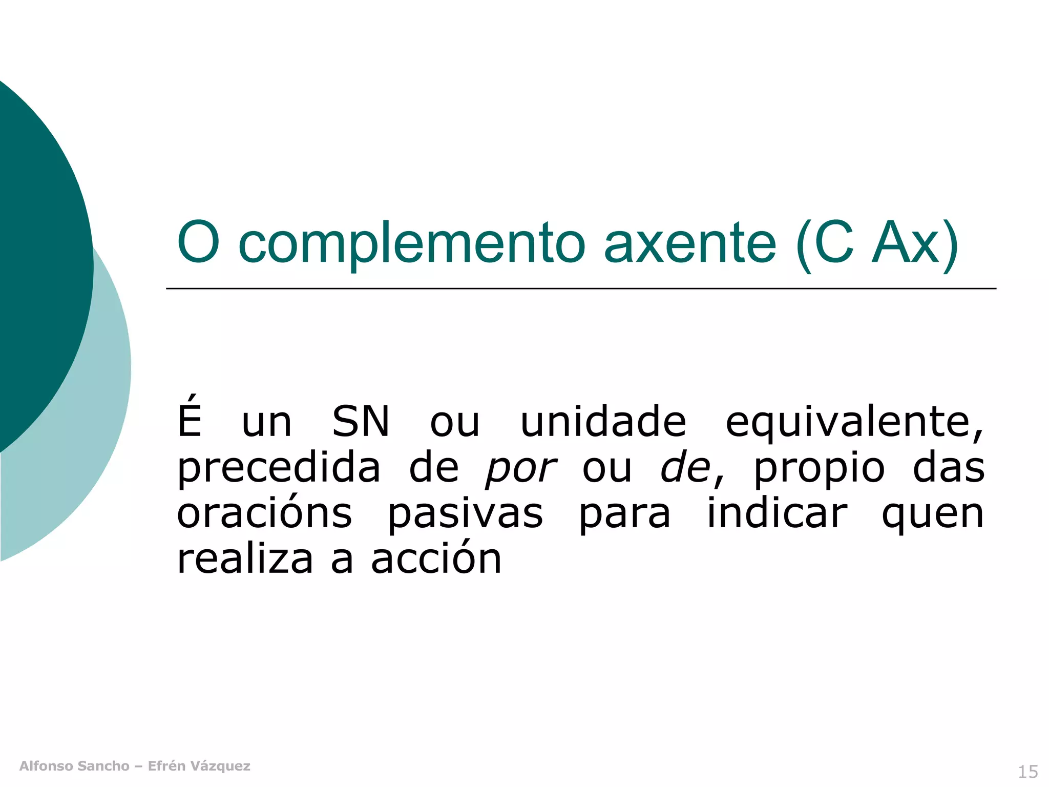 O complemento axente (C Ax) É un SN ou unidade equivalente, precedida de  por  ou  de , propio das oracións pasivas para indicar quen realiza a acción 