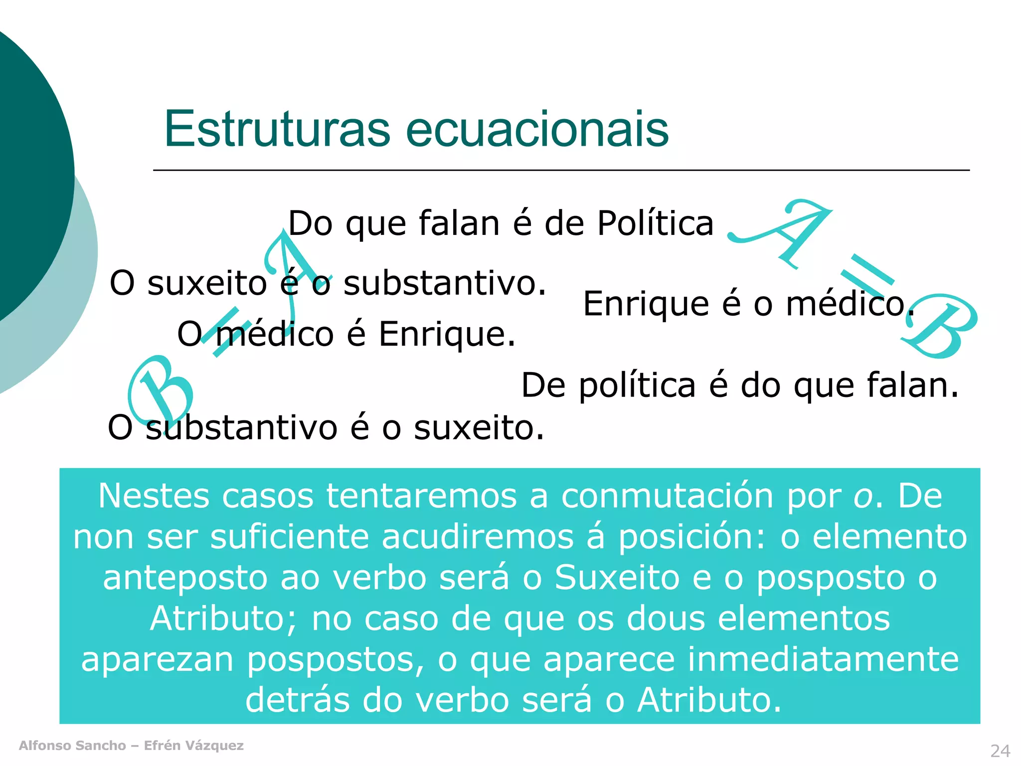 Estruturas ecuacionais B = A A = B O médico é Enrique. Enrique é o médico. De política é do que falan. O suxeito é o substantivo. O substantivo é o suxeito. Do que falan é de Política Nestes casos tentaremos  a conmutación por  o . De non ser suficiente acudiremos á posición: o elemento anteposto ao verbo será o Suxeito e o posposto o Atributo; no caso de que os dous elementos aparezan pospostos, o que aparece inmediatamente detrás do verbo será o Atributo.  