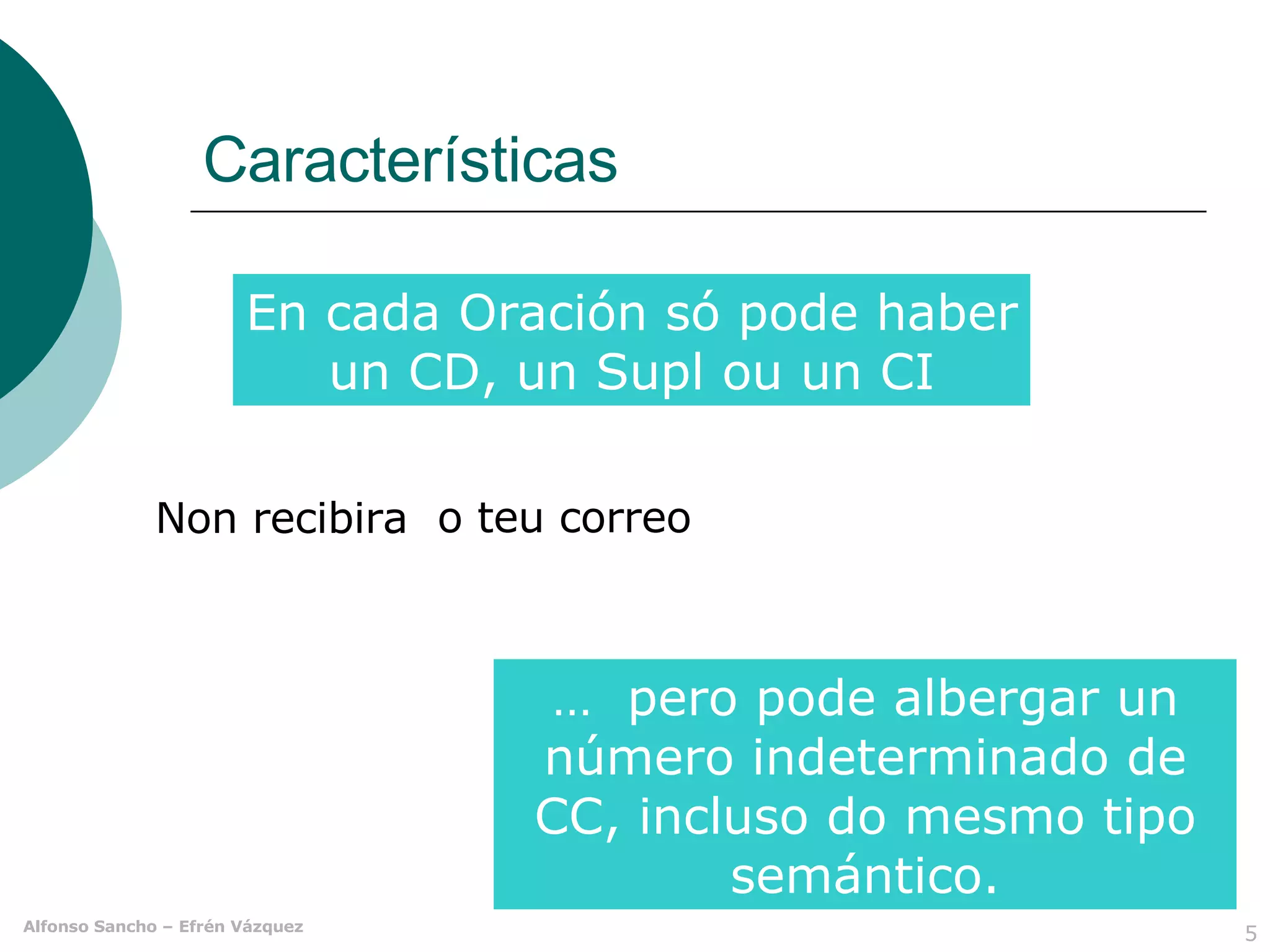 Características  Onte cando cheguei á casa. aínda desgraciadamente Non recibira o teu correo En cada Oración só pode haber un CD, un Supl ou un CI …  pero pode albergar un número indeterminado de CC, incluso do mesmo tipo semántico. 