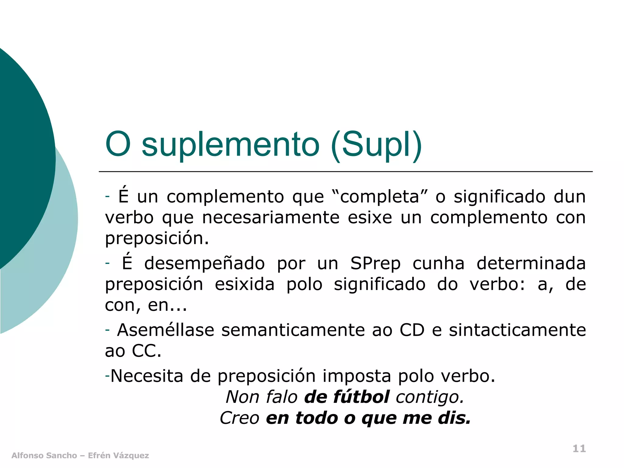 O suplemento (Supl) É un complemento que “completa” o significado dun verbo que necesariamente esixe un complemento con preposición.  É desempeñado por un SPrep cunha determinada preposición esixida polo significado do verbo: a, de con, en... Aseméllase semanticamente ao CD e sintacticamente ao CC.  Necesita de preposición imposta polo verbo. Non falo  de fútbol  contigo. Creo  en todo o que me dis. 