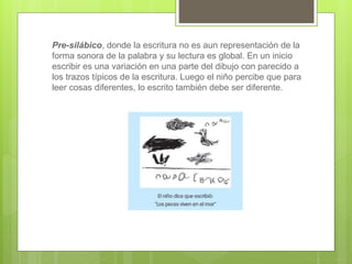 Pre-silábico, donde la escritura no es aun representación de la
forma sonora de la palabra y su lectura es global. En un inicio
escribir es una variación en una parte del dibujo con parecido a
los trazos típicos de la escritura. Luego el niño percibe que para
leer cosas diferentes, lo escrito también debe ser diferente.