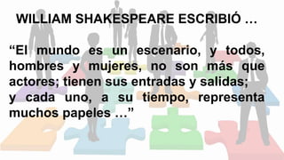 WILLIAM SHAKESPEARE ESCRIBIÓ …
“El mundo es un escenario, y todos,
hombres y mujeres, no son más que
actores; tienen sus entradas y salidas;
y cada uno, a su tiempo, representa
muchos papeles …”
 