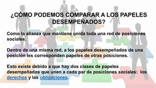 ¿CÓMO PODEMOS COMPARAR A LOS PAPELES
DESEMPEÑADOS?
Como la alianza que mantiene unida toda una red de posiciones
sociales.
Dentro de una misma red, a los papeles desempeñados de una
posición les corresponden papeles de otras posiciones.
Esto existe debido a que hay dos clases de papeles
desempeñados que unen a cada par de posiciones sociales: los
derechos y las obligaciones.
 