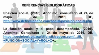 REFERENCIAS BIBLIOGRÁFICAS
Posición social. (2016). Anónimo, consultado el 24 de
mayo de 2016, DE,
http://www.definicionabc.com/social/posicion-social.php
La función social y el papel desempeñado. (2016).
Anónimo. Consultado el 24 de mayo de 2016, DE,
https://sociologiaulsasaltillo.wikispaces.com/.../III.-
+FUNCIÓN+SOCIAL+Y+ROL+O+..
 