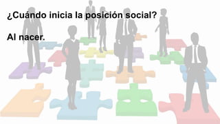 ¿Cuándo inicia la posición social?
Al nacer.
 