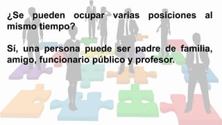¿Se pueden ocupar varias posiciones al
mismo tiempo?
Sí, una persona puede ser padre de familia,
amigo, funcionario público y profesor.
 