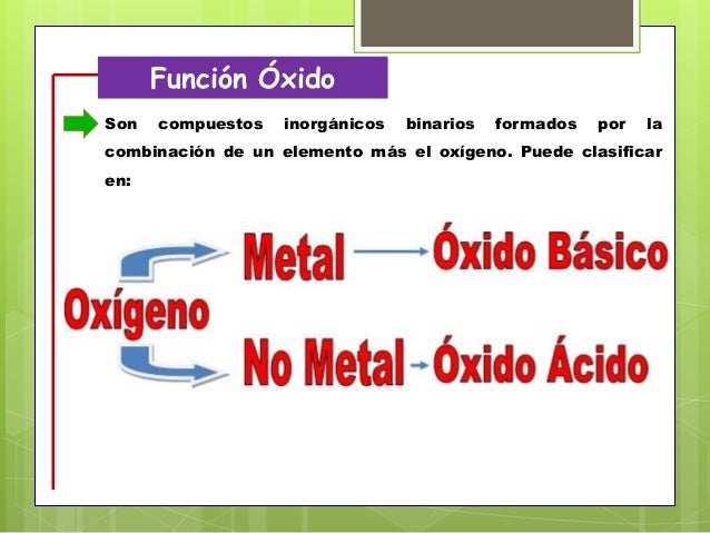 Función Óxido