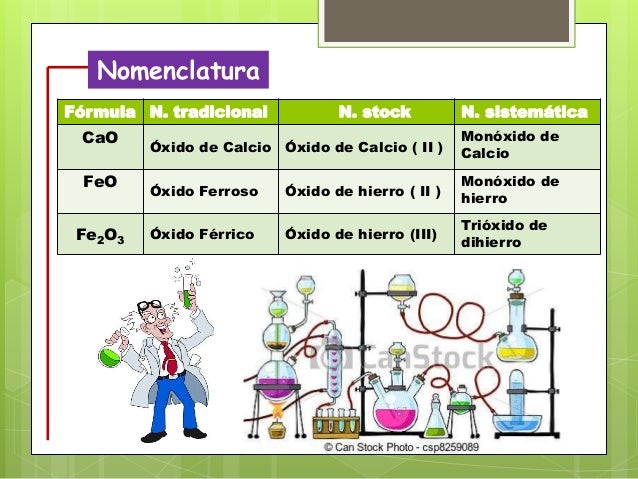 Función Óxido