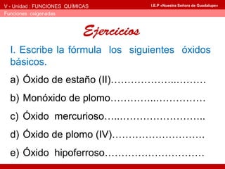 V - Unidad : FUNCIONES QUÍMICAS
Funciones oxigenadas
I.E.P «Nuestra Señora de Guadalupe»
I. Escribe la fórmula los siguientes óxidos
básicos.
Ejercicios
a) Óxido de estaño (II)………………..………
b) Monóxido de plomo…………..……………
c) Óxido mercurioso…..……………………..
d) Óxido de plomo (IV)……………………….
e) Óxido hipoferroso…………………………
 