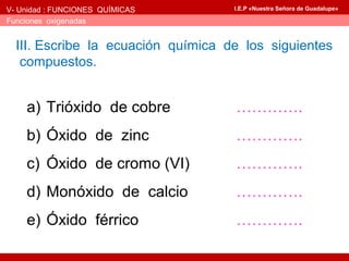 V- Unidad : FUNCIONES QUÍMICAS
Funciones oxigenadas
I.E.P «Nuestra Señora de Guadalupe»
III. Escribe la ecuación química de los siguientes
compuestos.
a) Trióxido de cobre ………….
b) Óxido de zinc ………….
c) Óxido de cromo (VI) ………….
d) Monóxido de calcio ………….
e) Óxido férrico ………….
 