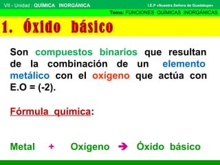 VII - Unidad : QUÍMICA INORGÁNICA
Tema: FUNCIONES QUÍMICAS INORGÁNICAS
I.E.P «Nuestra Señora de Guadalupe»
1. Óxido básico
Son compuestos binarios que resultan
de la combinación de un elemento
metálico con el oxígeno que actúa con
E.O = (-2).
Fórmula química:
Metal + Oxígeno  Óxido básico
 