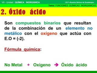 VII - Unidad : QUÍMICA INORGÁNICA
Tema: FUNCIONES QUÍMICAS INORGÁNICAS
I.E.P «Nuestra Señora de Guadalupe»
2. Óxido ácido
Son compuestos binarios que resultan
de la combinación de un elemento no
metálico con el oxígeno que actúa con
E.O = (-2).
Fórmula química:
No Metal + Oxígeno  Óxido ácido
 