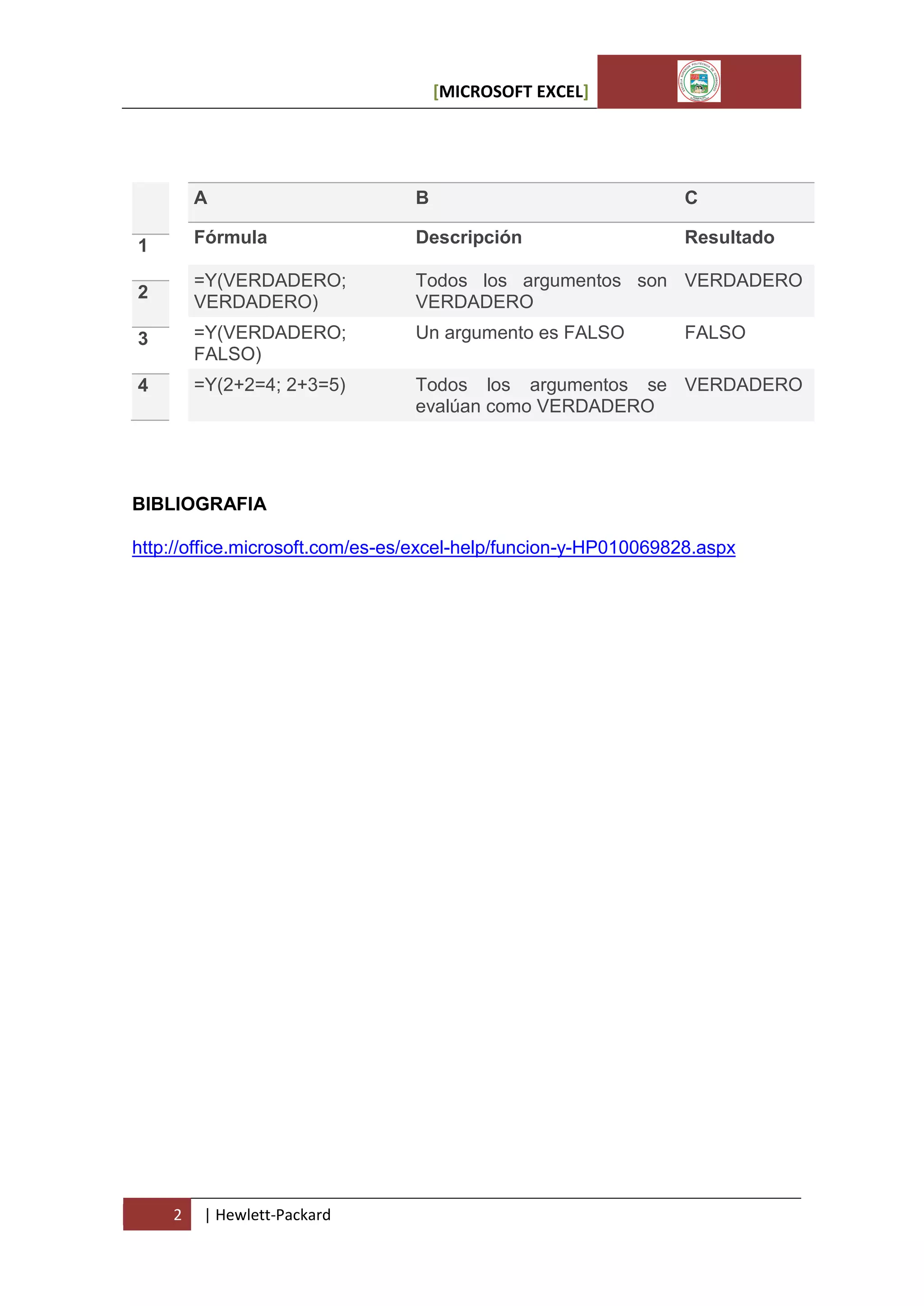 [MICROSOFT EXCEL]

A

B

C

1

Fórmula

Descripción

Resultado

2

=Y(VERDADERO;
VERDADERO)

Todos los argumentos son VERDADERO
VERDADERO

3

=Y(VERDADERO;
FALSO)

Un argumento es FALSO

4

=Y(2+2=4; 2+3=5)

Todos los argumentos se VERDADERO
evalúan como VERDADERO

FALSO

BIBLIOGRAFIA
http://office.microsoft.com/es-es/excel-help/funcion-y-HP010069828.aspx

2

| Hewlett-Packard

 
