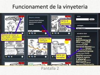 Funcionament de la vinyeteria Pantalla 2 