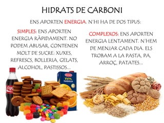 HIDRATS DE CARBONI
ENS APORTEN ENERGIA. N’HI HA DE DOS TIPUS:
COMPLEXOS: ENS APORTEN
ENERGIA LENTAMENT. N’HEM
DE MENJAR CADA DIA. ELS
TROBAM A LA PASTA, PA,
ARROÇ, PATATES...
SIMPLES: ENS APORTEN
ENERGIA RÀPIDAMENT. NO
PODEM ABUSAR, CONTENEN
MOLT DE SUCRE: XUXES,
REFRESCS, BOLLERIA, GELATS,
ALCOHOL, PASTISSOS...
 