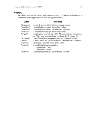 Funciones de Excel- Jorge Sánchez ’1999                                            27


info(tipo)
      Devuelve información acerca del sistema en uso. El tipo de información la
      determina el único parámetro en base a la siguiente tabla:

              Valor                               Resultado
          “directorio"    La ruta de acceso del directorio o carpeta en uso
          "memdisp"       La cantidad de memoria disponible, en bytes
          "memusada"      La cantidad de memoria utilizada para los datos
          "archivos"      El número total de hojas de cálculo activas
          "origen"        La referencia absoluta de estilo A1, como texto, comenzando
                          con "$A:" para compatibilidad con Lotus 1-2-3 versión 3.x
          "versionso"     La versión del sistema operativo en uso en forma de texto
          "recalc"        El modo activo del cálculo; devuelve "Automático" o "Manual"
          "version"       Versión de Microsoft Excel, como texto.
          "sistema"       El nombre del entorno operativo:
                               Macintosh = "mac"
                               Windows = "pcdos"
          "memtot"        La cantidad de memoria utilizada para los datos
 