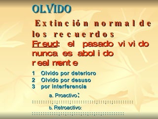 Olvido    Extinción   normal de los recuerdos   Freud : el pasado vivido nunca es abolido realmente 1   Olvido por deterioro 2  Olvido por desuso 3  por interferencia a. Proactivo :   b.  Retroactivo :   