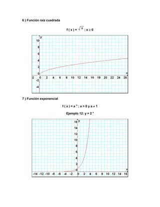 6 ) Función raíz cuadrada


                             f(x)=       ;x0




7 ) Función exponencial

                            f(x)=ax;a>0ya1

                             Ejemplo 12: y = 2 x
 