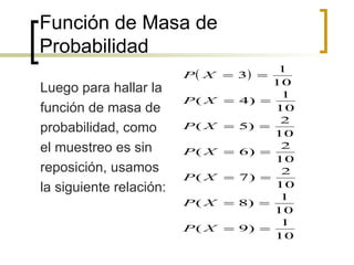 Función de Masa de Probabilidad Luego para hallar la función de masa de probabilidad, como el muestreo es sin reposición, usamos la siguiente relación:
