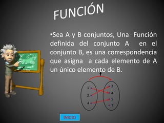 •Sea A y B conjuntos, Una Función
definida del conjunto A en el
conjunto B, es una correspondencia
que asigna a cada elemento de A
un único elemento de B.
INICIO