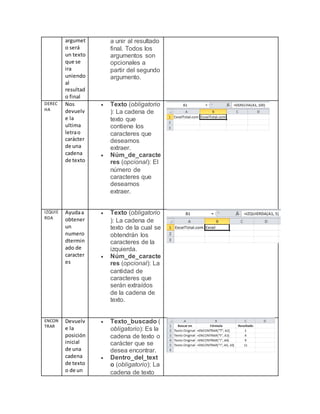 argumet
o será
un texto
que se
ira
uniendo
al
resultad
o final
a unir al resultado
final. Todos los
argumentos son
opcionales a
partir del segundo
argumento.
DEREC
HA
Nos
devuelv
e la
ultima
letrao
carácter
de una
cadena
de texto
 Texto (obligatorio
): La cadena de
texto que
contiene los
caracteres que
deseamos
extraer.
 Núm_de_caracte
res (opcional): El
número de
caracteres que
deseamos
extraer.
IZQUIE
RDA
Ayudaa
obtener
un
numero
dtermin
ado de
caracter
es
 Texto (obligatorio
): La cadena de
texto de la cual se
obtendrán los
caracteres de la
izquierda.
 Núm_de_caracte
res (opcional): La
cantidad de
caracteres que
serán extraídos
de la cadena de
texto.
ENCON
TRAR
Devuelv
e la
posición
inicial
de una
cadena
de texto
o de un
 Texto_buscado (
obligatorio): Es la
cadena de texto o
carácter que se
desea encontrar.
 Dentro_del_text
o (obligatorio): La
cadena de texto
 