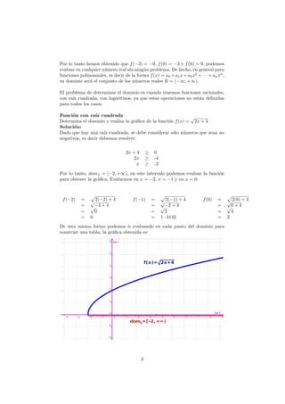 Por lo tanto hemos obtenido que f(−3) = −9, f(0) = −3 y f(6) = 9, podemos
evaluar en cualquier n´umero real sin ning´un problema. De hecho, en general para
funciones polinomiales, es decir de la forma f(x) = a0 +a1x+a2x2
+· · ·+anxn
,
su dominio ser´a el conjunto de los n´umeros reales R = (−∞, +∞).
El problema de determinar el dominio es cuando tenemos funciones racionales,
con ra´ız cuadrada, con logaritmos, ya que estas operaciones no est´an deﬁnidas
para todos los casos.
Funci´on con ra´ız cuadrada
Determina el dominio y realiza la gr´aﬁca de la funci´on f(x) =
√
2x + 4
Soluci´on:
Dado que hay una ra´ız cuadrada, se debe considerar s´olo n´umeros que sean no
negativos, es decir debemos resolver:
2x + 4 ≥ 0
2x ≥ -4
x ≥ -2
Por lo tanto, domf = [−2, +∞), en este intervalo podemos evaluar la funci´on
para obtener la gr´aﬁca. Evaluemos en x = −2, x = −1 y en x = 0:
f(−2) = 2(−2) + 4 f(−1) = 2(−1) + 4 f(0) = 2(0) + 4
=
√
−4 + 4 =
√
−2 + 4 =
√
0 + 4
=
√
0 =
√
2 =
√
4
= 0 = 1 · 4142 = 2
De esta misma forma podemos ir evaluando en cada punto del dominio para
construir una tabla, la gr´aﬁca obtenida es:
3
 