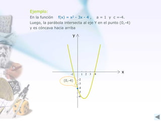 Luego, la parábola intersecta al eje Y en el punto (0,-4)
y es cóncava hacia arriba
x
y
Ejemplo:
En la función f(x) = x2 - 3x - 4 , a = 1 y c =-4.
(0,-4)
 