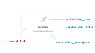 .social-link
.social-link__icon
.social-link__title
.social-link__description
 