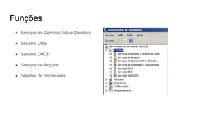 Funções
● Serviços de Domínio Active Directory
● Servidor DNS
● Servidor DHCP
● Serviços de Arquivo
● Servidor de Impressões
 