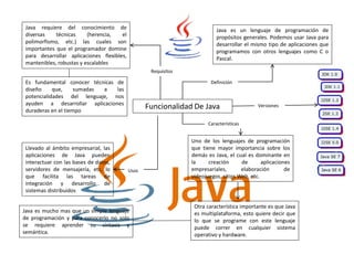 Funcionalidad De Java
Java es un lenguaje de programación de
propósitos generales. Podemos usar Java para
desarrollar el mismo tipo de aplicaciones que
programamos con otros lenguajes como C o
Pascal.
Uno de los lenguajes de programación
que tiene mayor importancia sobre los
demás es Java, el cual es dominante en
la creación de aplicaciones
empresariales, elaboración de
videojuegos, sitios Web, etc.
Otra característica importante es que Java
es multiplataforma, esto quiere decir que
lo que se programe con este lenguaje
puede correr en cualquier sistema
operativo y hardware.
Java requiere del conocimiento de
diversas técnicas (herencia, el
polimorfismo, etc.) las cuales son
importantes que el programador domine
para desarrollar aplicaciones flexibles,
mantenibles, robustas y escalables
Llevado al ámbito empresarial, las
aplicaciones de Java pueden
interactuar con las bases de datos,
servidores de mensajería, etc, lo
que facilita las tareas de
integración y desarrollo de
sistemas distribuidos
Java es mucho mas que un simple lenguaje
de programación y para conocerlo no solo
se requiere aprender su sintaxis y
semántica.
Es fundamental conocer técnicas de
diseño que, sumadas a las
potencialidades del lenguaje, nos
ayuden a desarrollar aplicaciones
duraderas en el tiempo
Definición
Características
Requisitos
Usos
Versiones
 