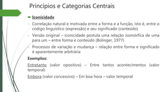 Princípios e Categorias Centrais
 Iconicidade
- Correlação natural e motivada entre a forma e a função, isto é, entre o
código linguístico (expressão) e seu significado (conteúdo)
- Versão original – iconicidade postula uma relação isomórfica de uma
para um – entre forma e conteúdo (Bolinger, 1977)
- Processos de variação e mudança – relação entre forma e significado
é aparentemente arbitrária
Exemplos:
Entretanto (valor opositivo) – Entre tantos acontecimentos (valor
temporal)
Embora (valor concessivo) – Em boa hora – valor temporal
 