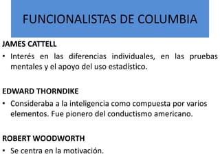 FUNCIONALISTAS DE COLUMBIA
JAMES CATTELL
• Interés en las diferencias individuales, en las pruebas
mentales y el apoyo del uso estadístico.
EDWARD THORNDIKE
• Consideraba a la inteligencia como compuesta por varios
elementos. Fue pionero del conductismo americano.
ROBERT WOODWORTH
• Se centra en la motivación.
 
