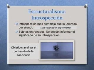 Auto observación experimental
Objetivo: analizar el
contenido de la
conciencia
 
