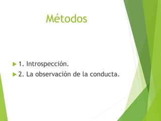 Métodos
 1. Introspección.
 2. La observación de la conducta.
 