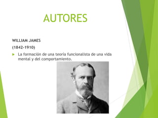 AUTORES
WILLIAM JAMES
(1842-1910)
 La formación de una teoría funcionalista de una vida
mental y del comportamiento.
 
