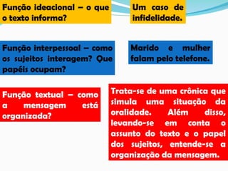 Função ideacional – o que
o texto informa?
Um caso de
infidelidade.
Função interpessoal – como
os sujeitos interagem? Que
papéis ocupam?
Marido e mulher
falam pelo telefone.
Função textual – como
a mensagem está
organizada?
Trata-se de uma crônica que
simula uma situação da
oralidade. Além disso,
levando-se em conta o
assunto do texto e o papel
dos sujeitos, entende-se a
organização da mensagem.
 