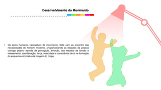 • Os seres humanos necessitam de movimento. Este vem ao encontro das
necessidades do homem moderno, proporcionando as relações da pessoa
consigo próprio através da percepção, emoção, dos estados de tensão e
relaxamento, coordenação, força, velocidade e consciência de si na formação
do esquema corporal e da imagem do corpo;
Desenvolvimento do Movimento
 