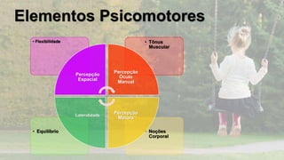 Elementos Psicomotores
• Noções
Corporal
• Equilíbrio
• Tônus
Muscular
• Flexibilidade
Percepção
Espacial
Percepção
Óculo
Manual
Percepção
Motora
Lateralidade
 