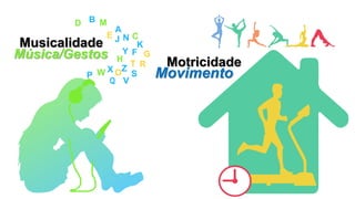 Musicalidade
Música/Gestos
Motricidade
Movimento
 
