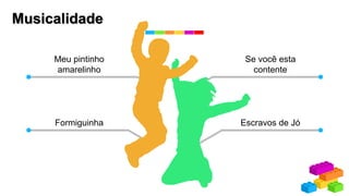 Meu pintinho
amarelinho
Se você esta
contente
Escravos de Jó
Formiguinha
Musicalidade
 