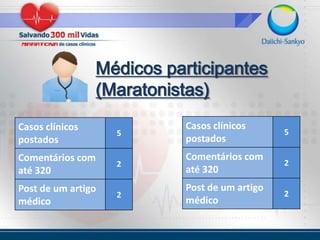 Médicos participantes(Maratonistas)