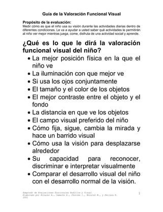 Funcional visualvalor