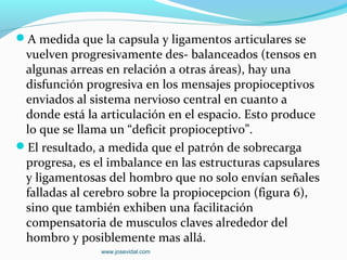 A medida que la capsula y ligamentos articulares se
 vuelven progresivamente des- balanceados (tensos en
 algunas arreas en relación a otras áreas), hay una
 disfunción progresiva en los mensajes propioceptivos
 enviados al sistema nervioso central en cuanto a
 donde está la articulación en el espacio. Esto produce
 lo que se llama un “deficit propioceptivo”.
El resultado, a medida que el patrón de sobrecarga
 progresa, es el imbalance en las estructuras capsulares
 y ligamentosas del hombro que no solo envían señales
 falladas al cerebro sobre la propiocepcion (figura 6),
 sino que también exhiben una facilitación
 compensatoria de musculos claves alrededor del
 hombro y posiblemente mas allá.
               www.josevidal.com
 