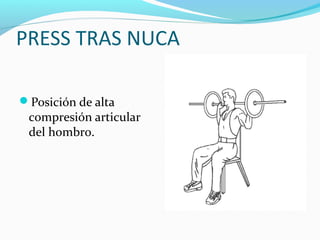 PRESS TRAS NUCA

Posición de alta
 compresión articular
 del hombro.
 