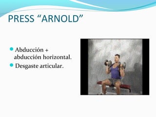 PRESS “ARNOLD”

Abducción +
 abducción horizontal.
Desgaste articular.
 