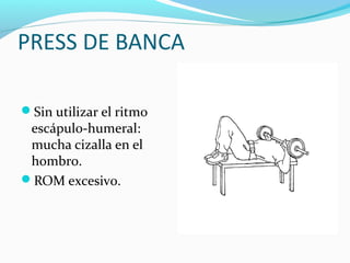 PRESS DE BANCA

Sin utilizar el ritmo
 escápulo-humeral:
 mucha cizalla en el
 hombro.
ROM excesivo.
 