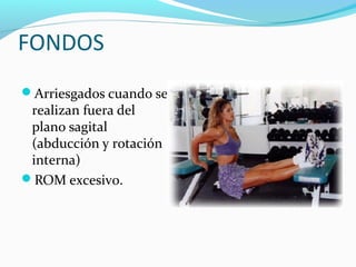 FONDOS
Arriesgados cuando se
 realizan fuera del
 plano sagital
 (abducción y rotación
 interna)
ROM excesivo.
 