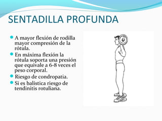 SENTADILLA PROFUNDA
A mayor flexión de rodilla
 mayor compresión de la
 rótula.
En máxima flexión la
 rótula soporta una presión
 que equivale a 6-8 veces el
 peso corporal.
Riesgo de condropatia.
Si es balística riesgo de
 tendinitis rotuliana.
 