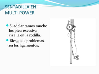 SENTADILLA EN
MULTI-POWER

Si adelantamos mucho
 los pies: excesiva
 cizalla en la rodilla.
Riesgo de problemas
 en los ligamentos.
 
