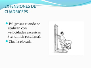 EXTENSIONES DE
CUADRICEPS

Peligrosas cuando se
 realizan con
 velocidades excesivas
 (tendinitis rotuliana).
Cizalla elevada.
 